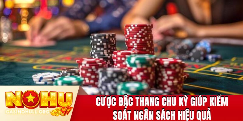Cược bậc thang chu kỳ giúp kiểm soát ngân sách hiệu quả